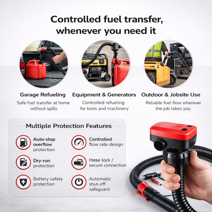 FlowGuard Fuel Transfer Pump